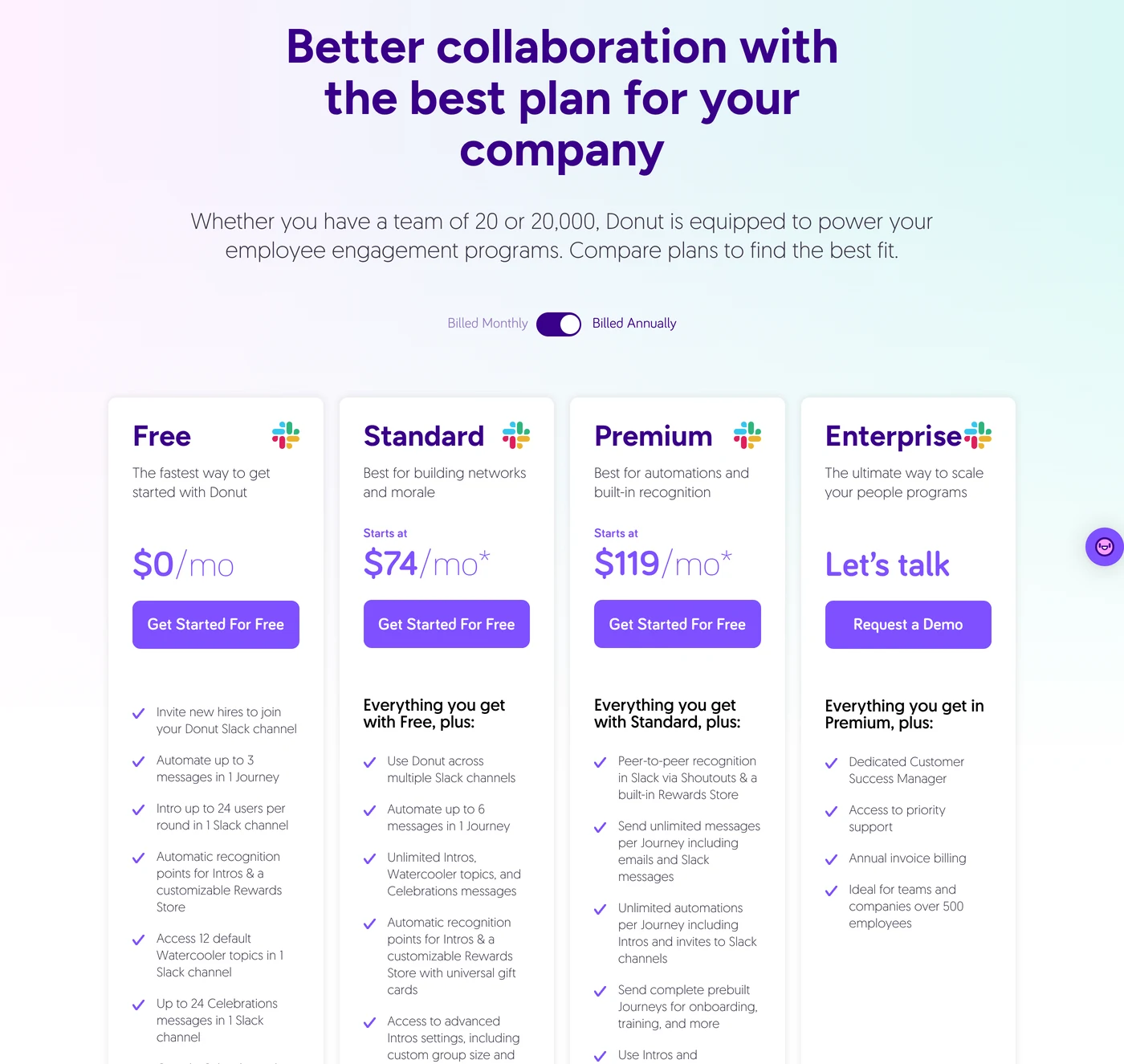 Donut pricing page showing Free, Standard, Premium, and Enterprise Slack plans