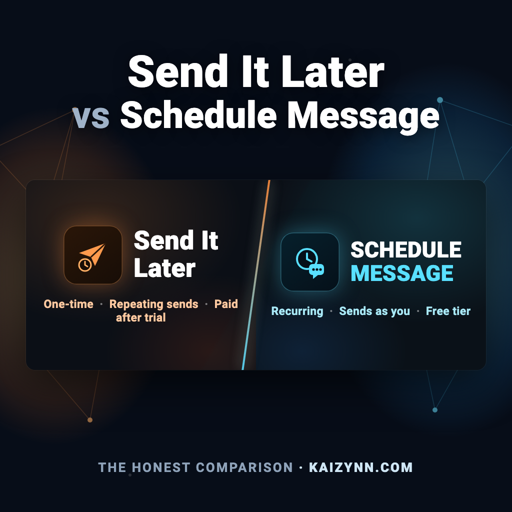 Send It Later vs Schedule Message for Google Chat (2026)